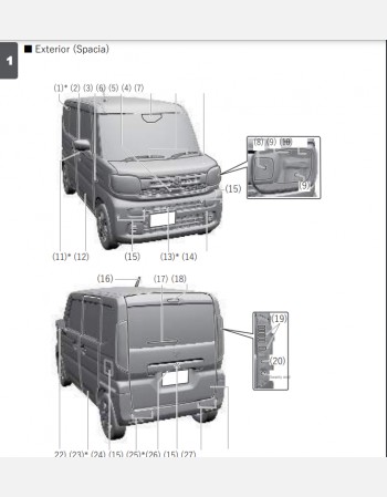 suzuki spacia custom 2023-2024 owners manual in english